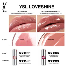 7. Bild von Yves Saint Laurent Loveshine Rouge Volupte Shine Lippenstift 3,2 g