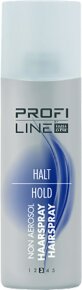 Swiss o Par Profiline Halt Haarspray Non Aerosol 200 ml